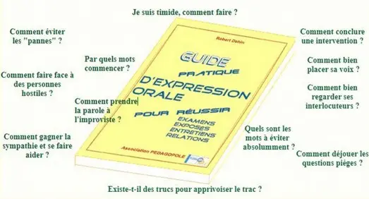 Guide pratique d’expression orale, 